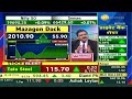 mazagaon dock at ₹2000 buy hold or sell anil singhvi s analysis zee business