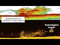 Humminbird HELIX Quick Tip: 2D Sonar and Down Imaging