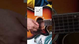 tutorial guitar Easy cifra