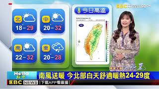 氣象時間 1130220 淑麗早安氣象 @newsebc