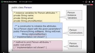Learn Java #4: Object-Oriented Programming, Inheritance, Polymorphism
