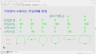 [원캐드캠] 팁 | 가장많이 사용하는 진입퇴출 방법 6가지...