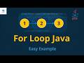 For Loop in Java Explained in Urdu | Java Loop Tutorial for Beginners