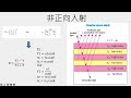 半導體 設備的王者 euv曝光機中最精密的兩個元件 只有蔡司能做 全世界最平的地方 要價3.8億美金一台值得嗎？