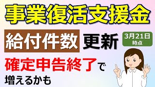 事業復活支援金【3/21最新】給付件数更新　確定申告終了で増えるかも