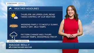 Decreasing clouds and mild temperatures