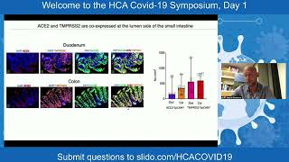 Human Cell Atlas Covid-19 Symposium Day 1: Single cell profiling of SARS-CoV-2 entry receptor