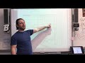 unhs esci meteorology air masses fronts and intro to synoptic maps