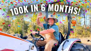 THANK YOU For 100K Subscribers! (Spoiler Alert: Upcoming Projects)