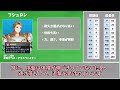 【feエンゲージ】やっぱりあいつが最強！？キャラランキング紹介＆解説【なしルナ】