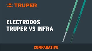 Comparativo de desempeño de Electrodos 6013 de 1/8” TRUPER E6013-4 vs Infra 6013 Excel Arc