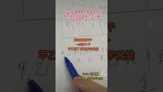 Ewin 赵建颖易经数字老师教您如何知道自己金木水火土属哪一个五行，赶快学起来！#玄学 #八字 #易经 #易经数字 #数字易经