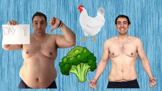 Will i lose weight if i eat Chicken and Broccoli | Before and After pictures