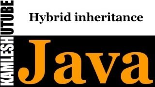 Java Programming - Part 9 - Hybrid inheritance