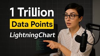LightningChart Demo: 60 FPS GPU Charts, 1 Trillion Data Points | Python, JavaScript, .NET, Trading