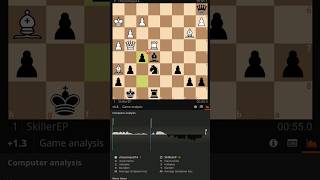 Resigning is a mistake in chess