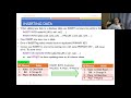 Python Programming -Database Essentials and SQL T03 - Insert, Update, Delete (Part 1/3)