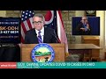 watch governor mike dewine updates covid 19 cases in ohio