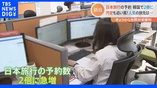 9月7日から水際対策が緩和！入国がスムーズになって韓国では日本旅行の予約が2倍に！？｜TBS NEWS DIG