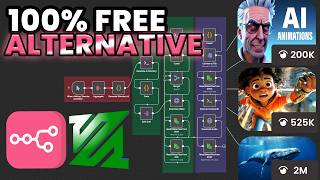 STOP Paying for Video APIs: FREE n8n + FFmpeg Full Guide!
