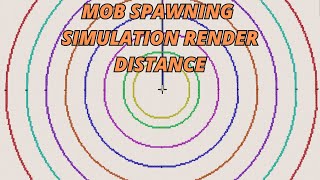 Mob Spawning - Simulation and Render Distance - Basics Explained