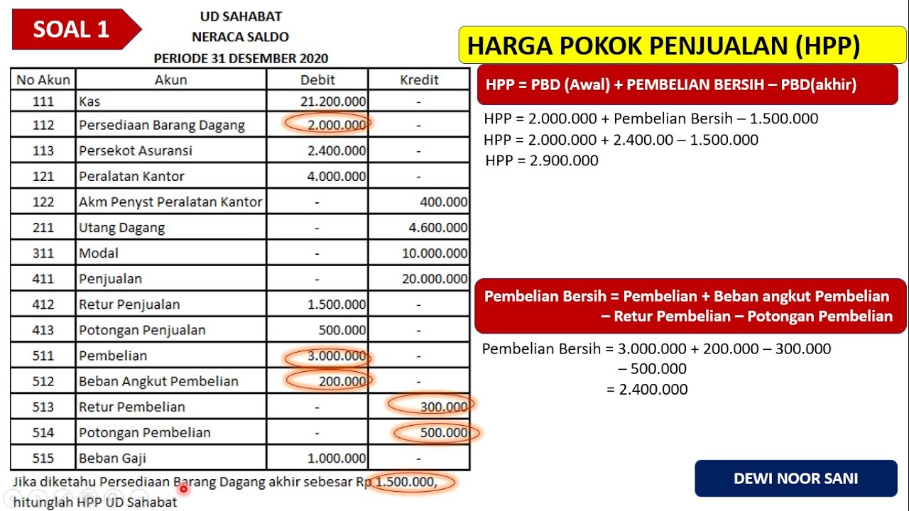 Hpp Manufaktur - Homecare24