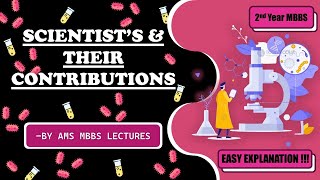 Scientist's & Their Contributions| General Microbiology| MBBS 2nd Year