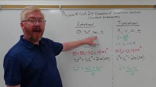 College Physics 1 - Unit 2.4b - Kinematics of Rotational Motion