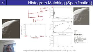 05 spatial filtering part 1
