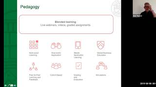 Digital Marketing: Customer Engagement, Social Media, Planning & Analytics: Live Webinar
