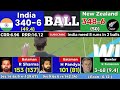 37 india vs new zealand champion trophy match ind vs nz sports mic commentry cricket 24