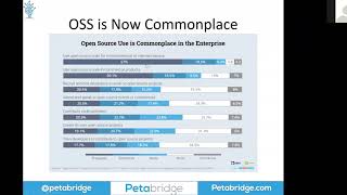 The Coming Open Source Sustainability Crisis (Aaron Stannard)