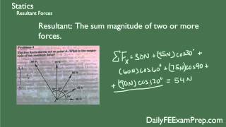 Daily FE Exam Prep EIT Exam   Statics   Resultant Forces