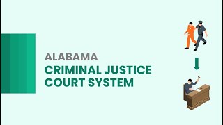Alabama Criminal Court Process - What to Expect; Arrest to Sentencing