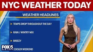 Warm now, snow later? NYC weather forecast for March 12