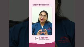 आईवीएफ की लागत कितनी है Dr. Saeeda Wasim, Fertility Specialist, Nova IVF, Lucknow.