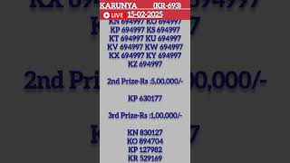 Karunya KR-693 Lottery results 15-02-2025 #TodayLotteryResults