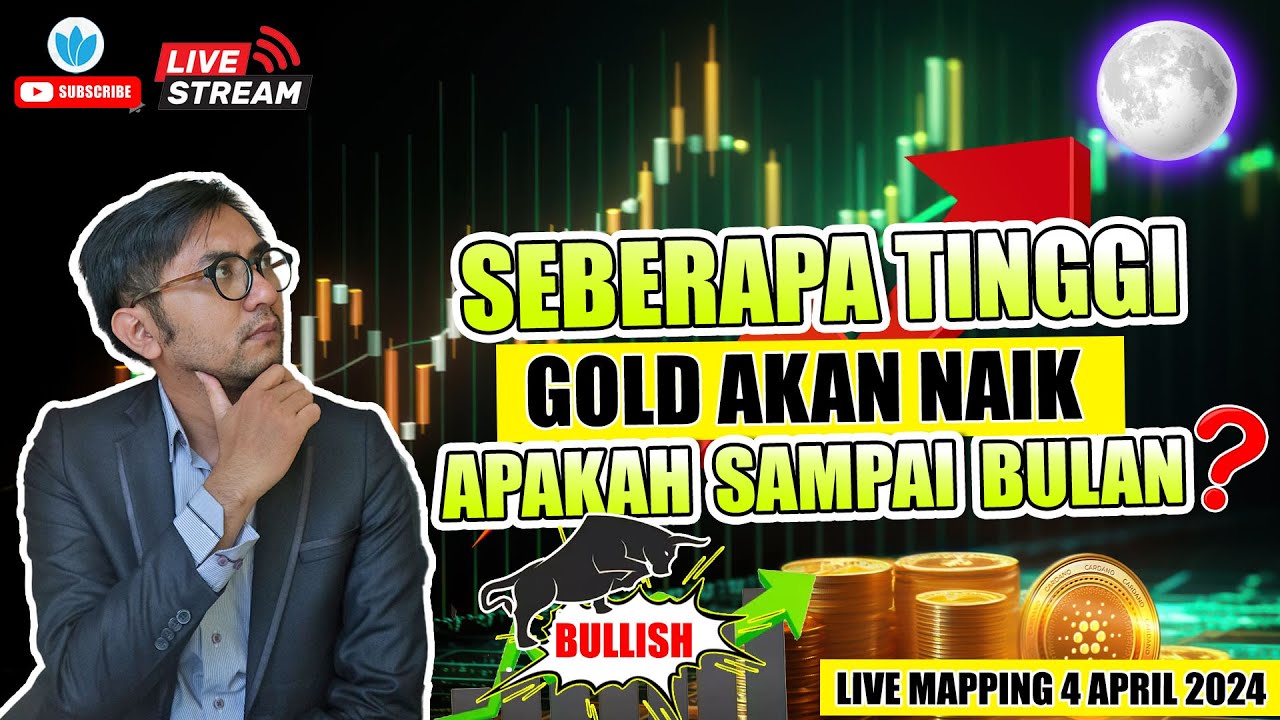 Live Gold Trading Forex Hari Ini Mapping Gold Bullish Power Trading