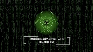 Log4j Vulnerability - CVE-2021-44228 - PoC Demo