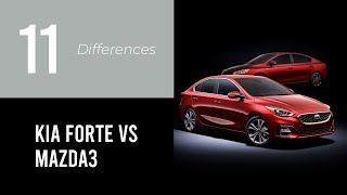 Kia Forte vs Mazda3