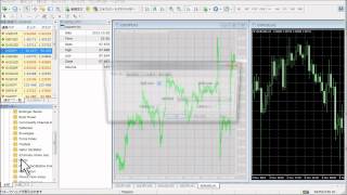 MT4の便利な操作方法の説明動画 ４（ＴＵＲＢＯ ＦＸ）