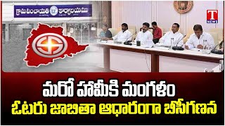 Congress Party Govt Back Step On BC Reservation | T News