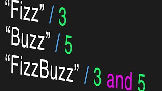 The FizzBuzz Game | Python Project