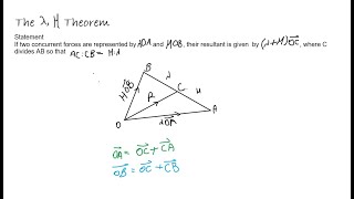 Mechanics: lambda mu theorem