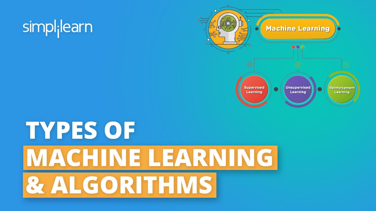 Types Of Machine Learning Machine Learning Algorithms Machine Types Of Machine Learning Machine Learning Algorithms Machine