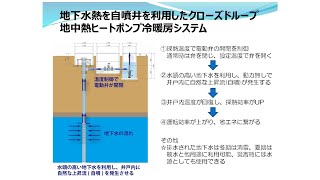 【日本地下水開発㈱】自噴井を利用した地中熱冷暖房システム紹介