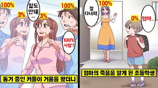 [만화] 오늘 죽을 확률이 다른 사람 눈에 보이면 어떻게 될까?