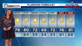 Local 10 Weather Video Forecast: 01/13/2024 Morning Edition