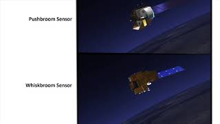 How Satellite push-broom and  whisk-broom scanners work (Landsat8 \u0026 Landsat7, respectively)