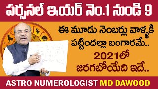 Personal Year Number 1 to 9 || 2021 Numerology Prediction By Astro Numerologist MD Dawood || SS